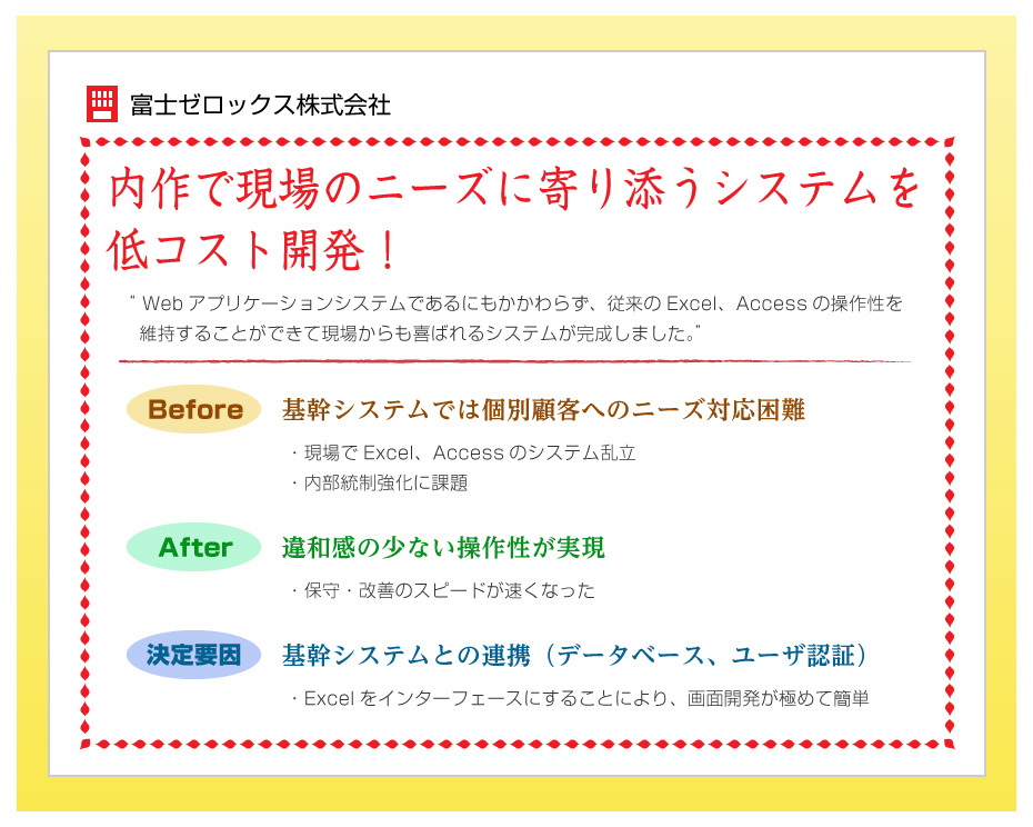 富士ゼロックス株式会社様のユーザー事例