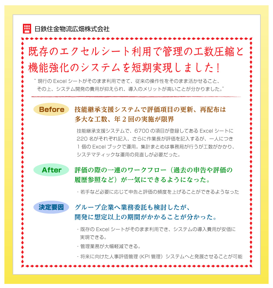 日鉄住金物流広畑株式会社様のユーザー事例