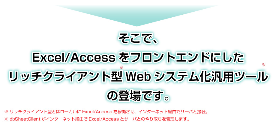 リッチクライアント型Webシステム化汎用ツール